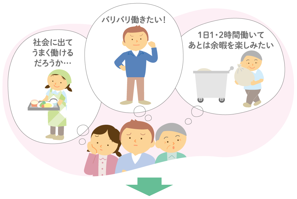 社会に出てうまく働けるだろうか不安な方、バリバリ働きたい方、働きながら余暇を楽しみたい方